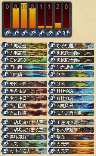 紧跟大环境脚步 自创新手向机械萨卡组_DD220游戏联盟