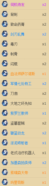 狗哥的蓝龙贼 感受潜行者华丽的法术斩杀_DD220游戏联盟