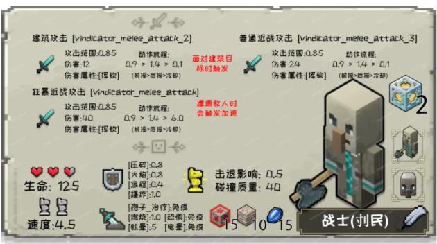 我的世界传奇村民单位数据一览_DD220游戏联盟