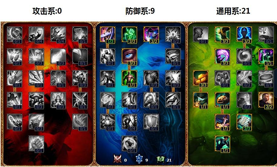 英雄联盟索拉卡辅助天赋