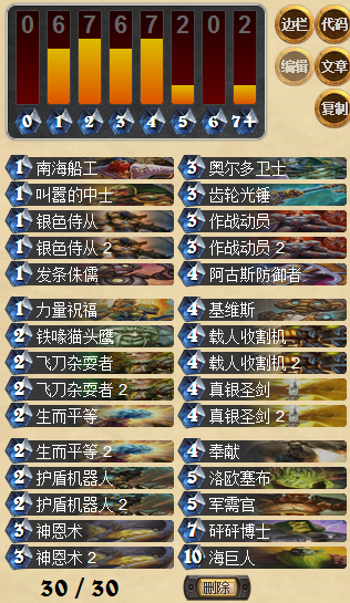 圣骑士也疯狂 新版神恩骑卡组分享_DD220游戏联盟