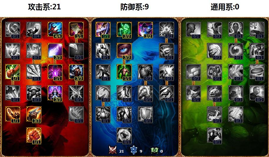 英雄联盟提莫上单天赋