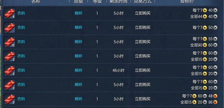 剑灵网通一区物价更新前后对比_DD220游戏联盟