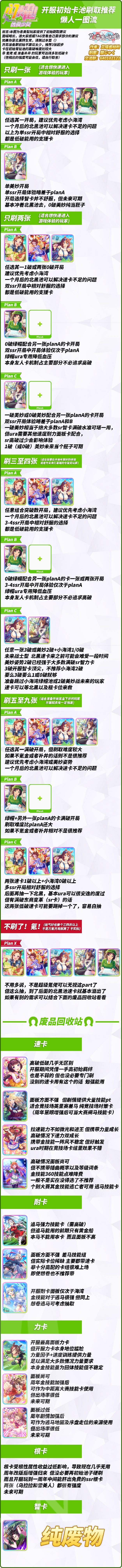 闪耀优闪耀优俊少女角色强度排名 赛马娘国服刷初始推荐_DD220游戏联盟