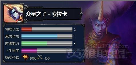 想提高胜率吗？看来你需要星辰的眷顾-索拉卡攻_DD220游戏联盟