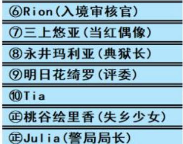 亚洲之子郊外封锁区域剧情怎么推进 后续剧情开启方法_DD220游戏联盟