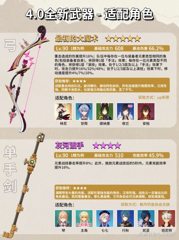 原神4.0新增武器效果及获取方法汇总_DD220游戏联盟