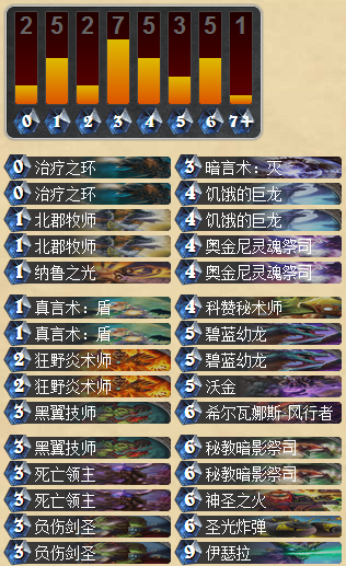 世界第一牧神Zetalot 新式龙牧套牌曝光_DD220游戏联盟