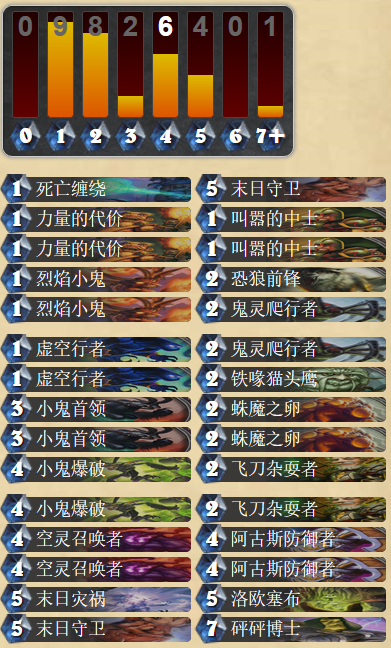 群魔护体速上天梯 西格玛中速动物园_DD220游戏联盟
