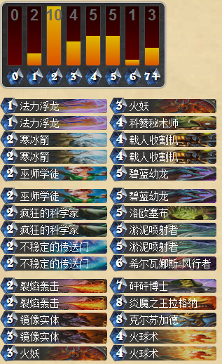 简单暴力 新版火妖节奏法赛季末上传说_DD220游戏联盟