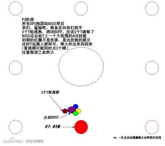 时空裂痕地狱破晓余烬议会图文攻略