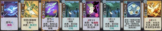弈仙牌丹木阵容卡组选择攻略_DD220游戏联盟