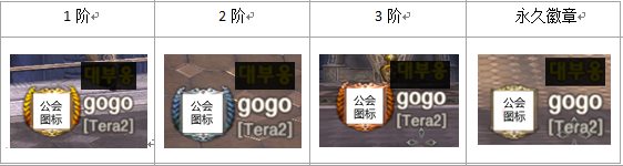 公会竞争的升级——TERA苍穹要塞攻略