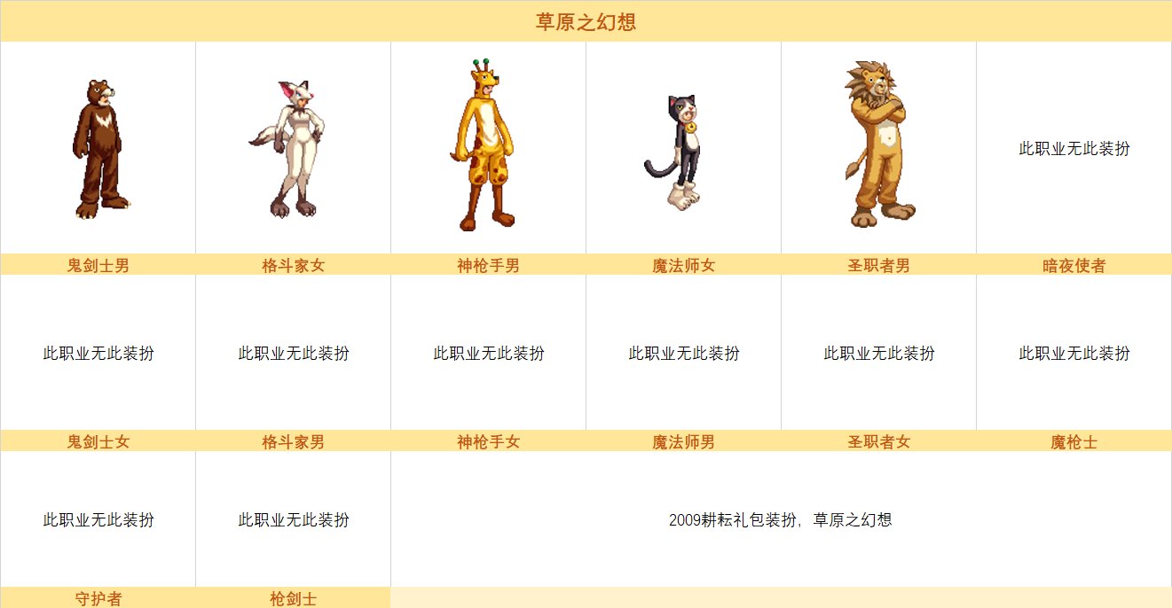 dnf历年耕耘套装扮外观总览_DD220游戏联盟