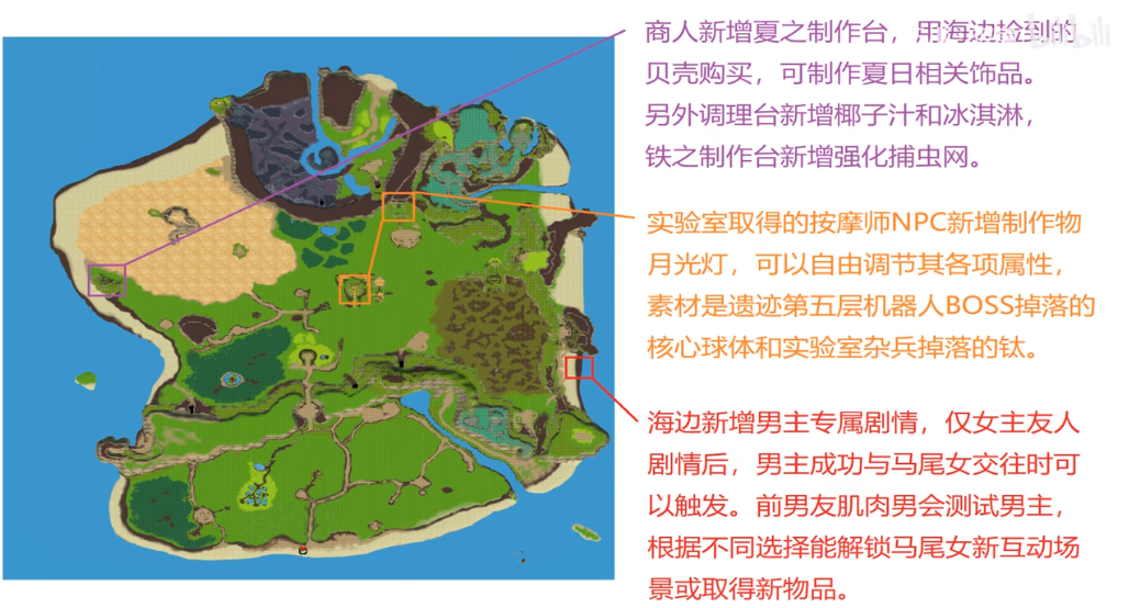 SurvivalProject钛获取方法 钛在哪获得_DD220游戏联盟
