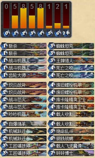 刚猛无比 天梯冲级机械战士卡组推荐_DD220游戏联盟