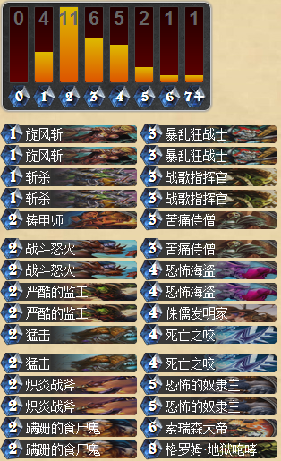 兽人永不为奴 国服传说18名奴隶战卡组_DD220游戏联盟