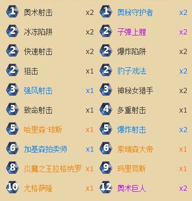 原创奥术巨人蓝龙猎 稳吃萨满轻松低保_DD220游戏联盟