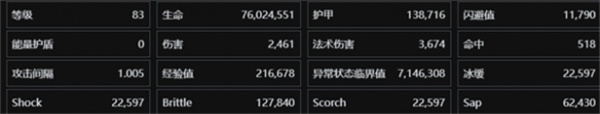 流放之路S26新增boss萨珊匪首属性介绍_DD220游戏联盟