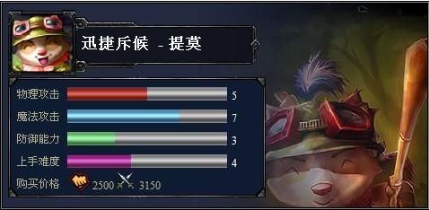 美服高玩TheRainMan 提莫打法攻略介绍_DD220游戏联盟
