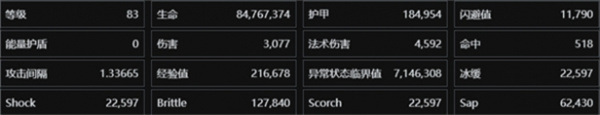 流放之路S26赛季新增boss黑骑士属性介绍_DD220游戏联盟