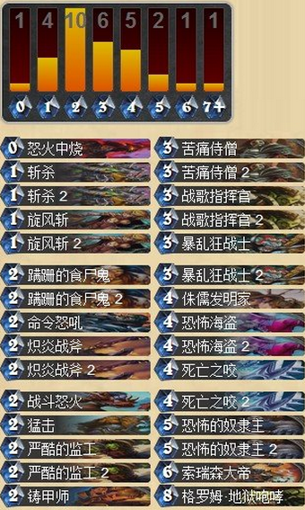 中欧双服上传说 再为奴隶战卡组代言_DD220游戏联盟