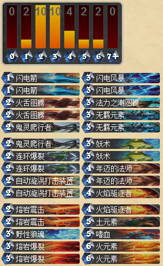 平民卡组的求生之路 无蓝龙先祖萨探讨_DD220游戏联盟