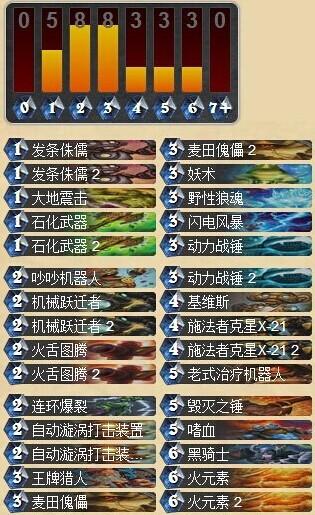 为了毁灭之锤 把控节奏的漩涡飞锤萨_DD220游戏联盟