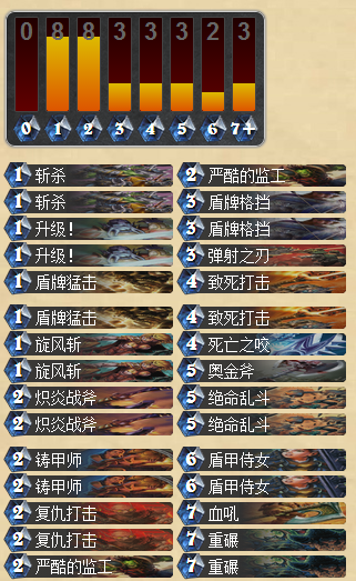 黑石山第四层四号boss英雄模式攻略_DD220游戏联盟