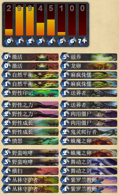 黑石山攻略 黑翼之巢H2瓦拉斯塔兹_DD220游戏联盟