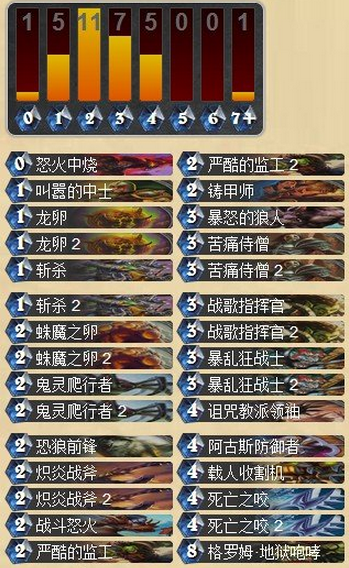 另类的战士思路 双卵中速战卡组分享_DD220游戏联盟