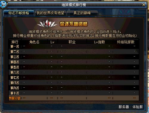DNF地狱模式