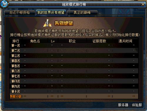 DNF地狱模式