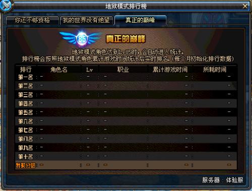 DNF地狱模式