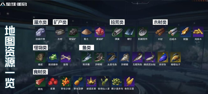 星球重启菱锰矿在哪 菱锰矿采集地点_DD220游戏联盟