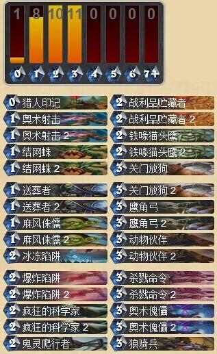 曲线封顶就是3费 快攻打脸猎卡组分享_DD220游戏联盟