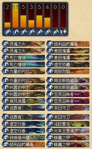 看卡组助你上传说 来点赞轻松赢点卡_DD220游戏联盟