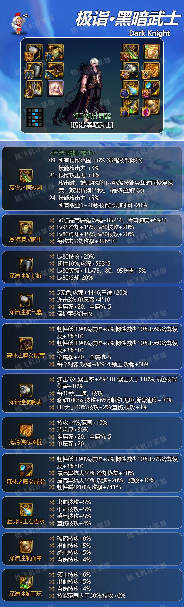 dnf神界版本黑暗武士装备搭配毕业攻略 黑暗武士装备怎么选_DD220游戏联盟