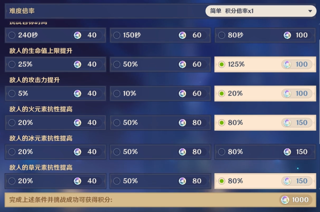 原神除垢凄响之悲雷离垢者肃心旅宴第一关攻略_DD220游戏联盟