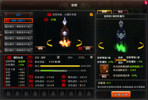 黎明之光 坐骑属性_DD220游戏联盟