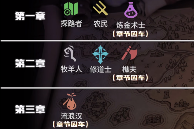 为了吾王2全角色解锁攻略 全人物解锁条件一览_DD220游戏联盟