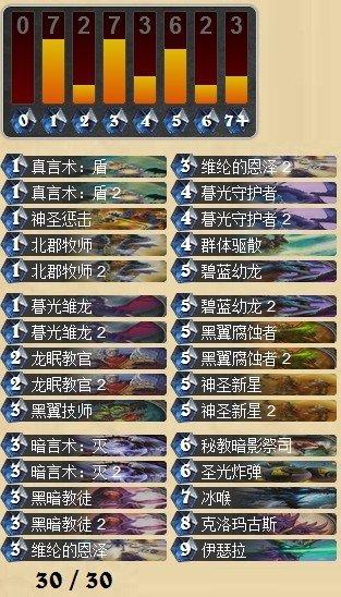 走非主流路线 群驱龙牧速上传说攻略分享_DD220游戏联盟