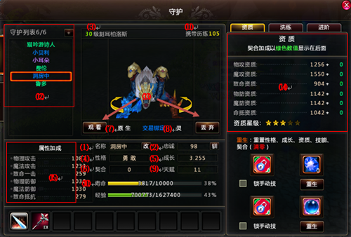 黎明之光 守护选择指南_DD220游戏联盟