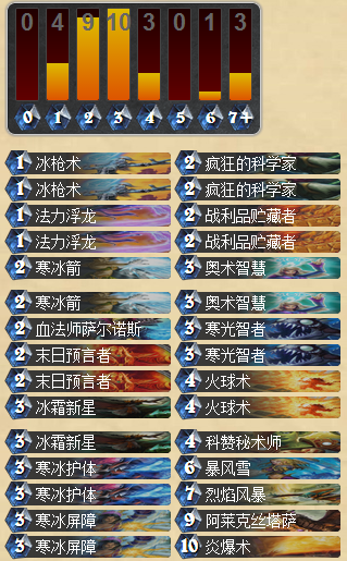 卡组分享 胜率良好冰法上传说套牌心得_DD220游戏联盟