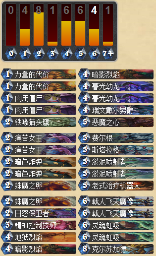 具有超高攻击力的 塔迪乌斯术士卡组_DD220游戏联盟