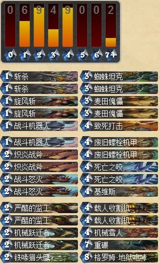 挥起你滚烫的大板斧 机械战士卡组攻略_DD220游戏联盟