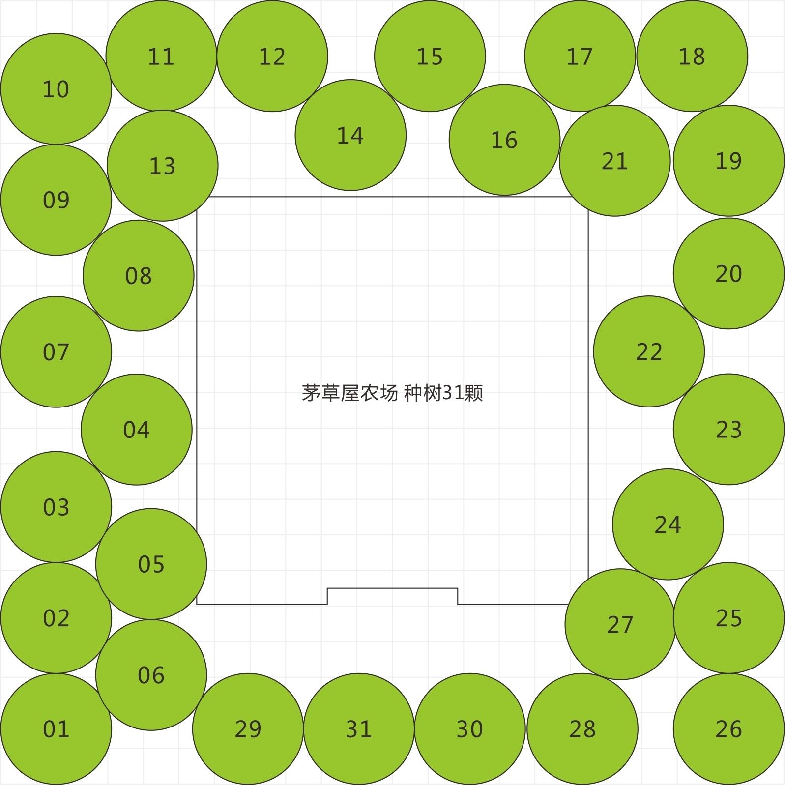 最大化利用菜地　上古南瓜头菜地可种31棵树_DD220游戏联盟