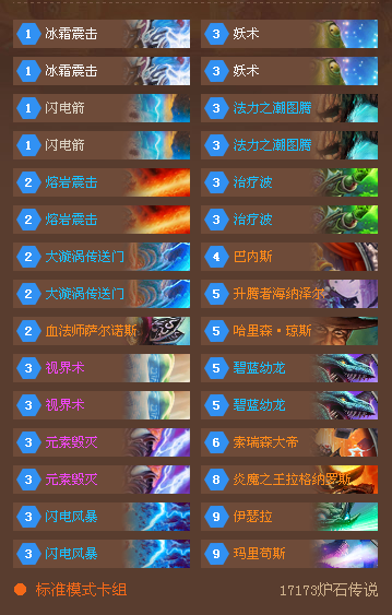 玩点新鲜的 新版本蓝龙萨卡组心得分享_DD220游戏联盟
