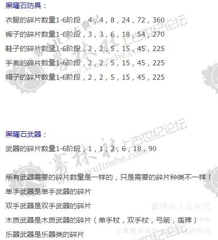 黑曜石武器防具需要的装备碎片_DD220游戏联盟