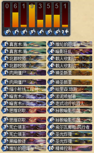 第五次国服第一 虎头哥登顶控场牧分享_DD220游戏联盟